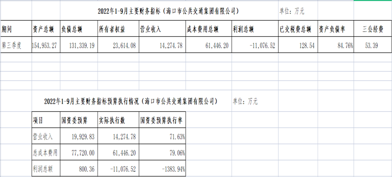 集团本部第三季度_副本.png