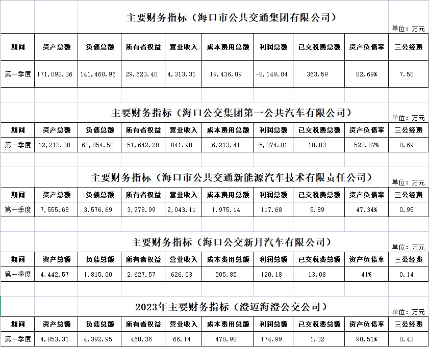 微信截图_20230627184411.png