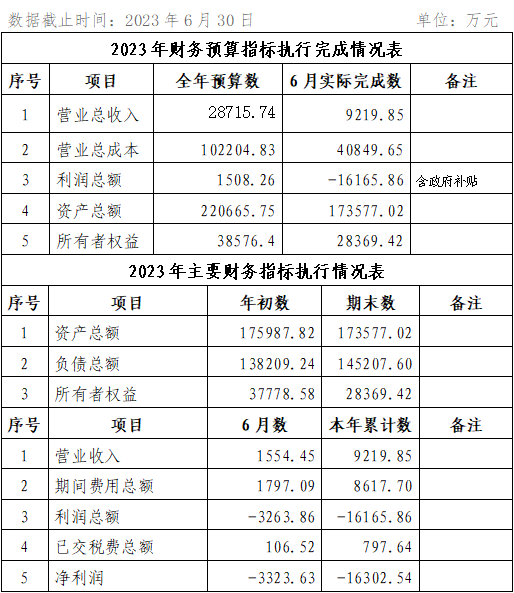 微信截图_20230725094221.png