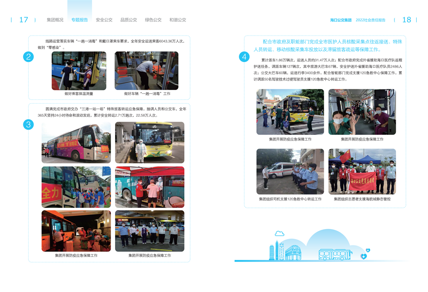 附件：海口公交集团2022年社会责任报告-修改定稿2023-12-20_11.png