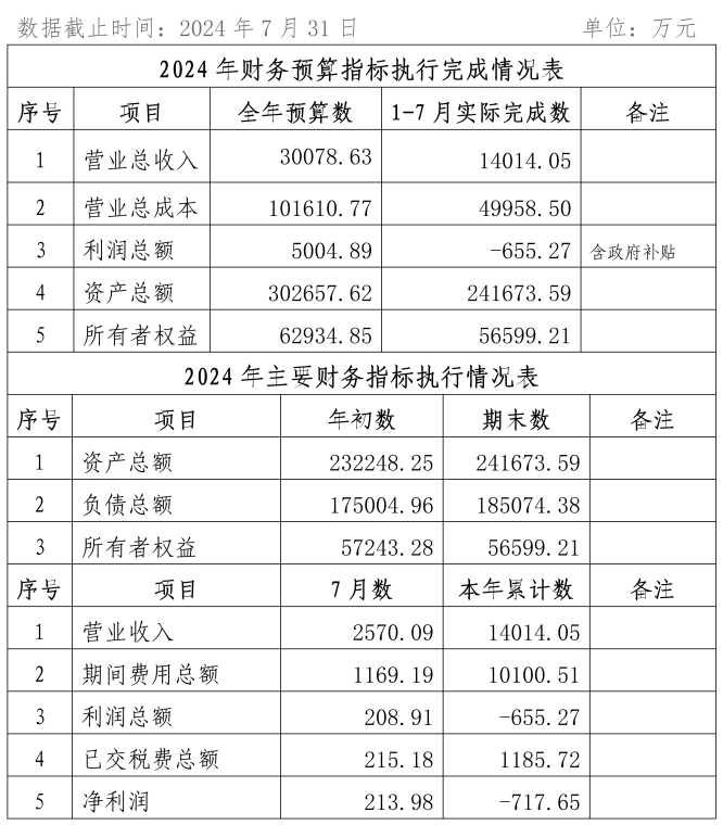 2024年7月份企业月度信息公开内容_01_副本.png