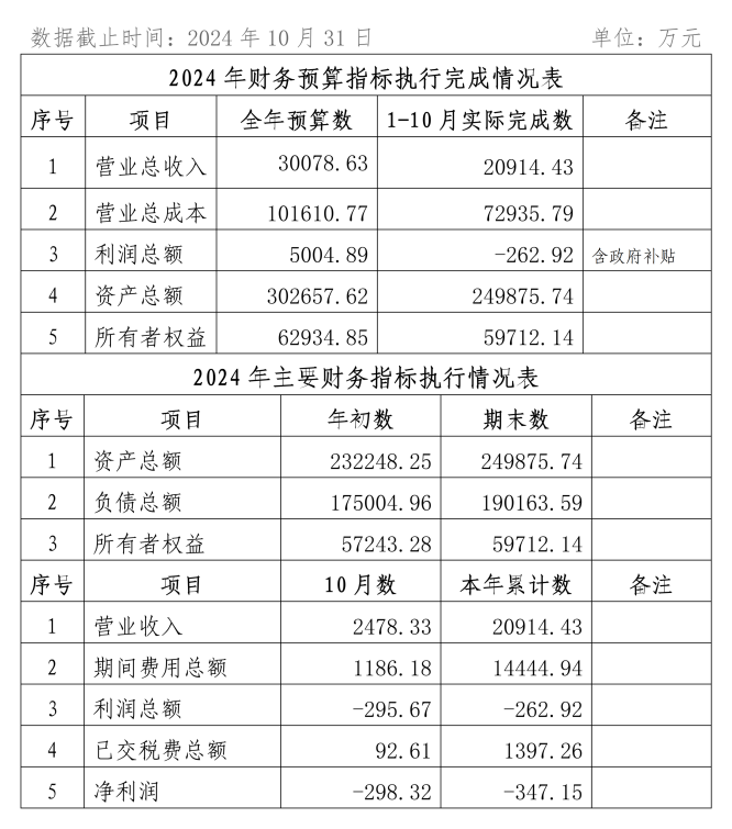 2024年10月份企业月度信息公开内容_01_副本.png