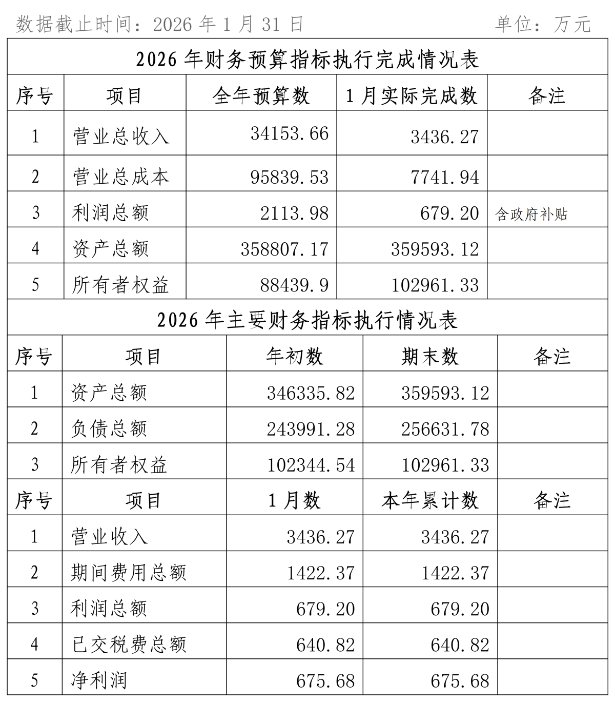 2026年1-3月份企业月度信息公开内容_01_副本.png