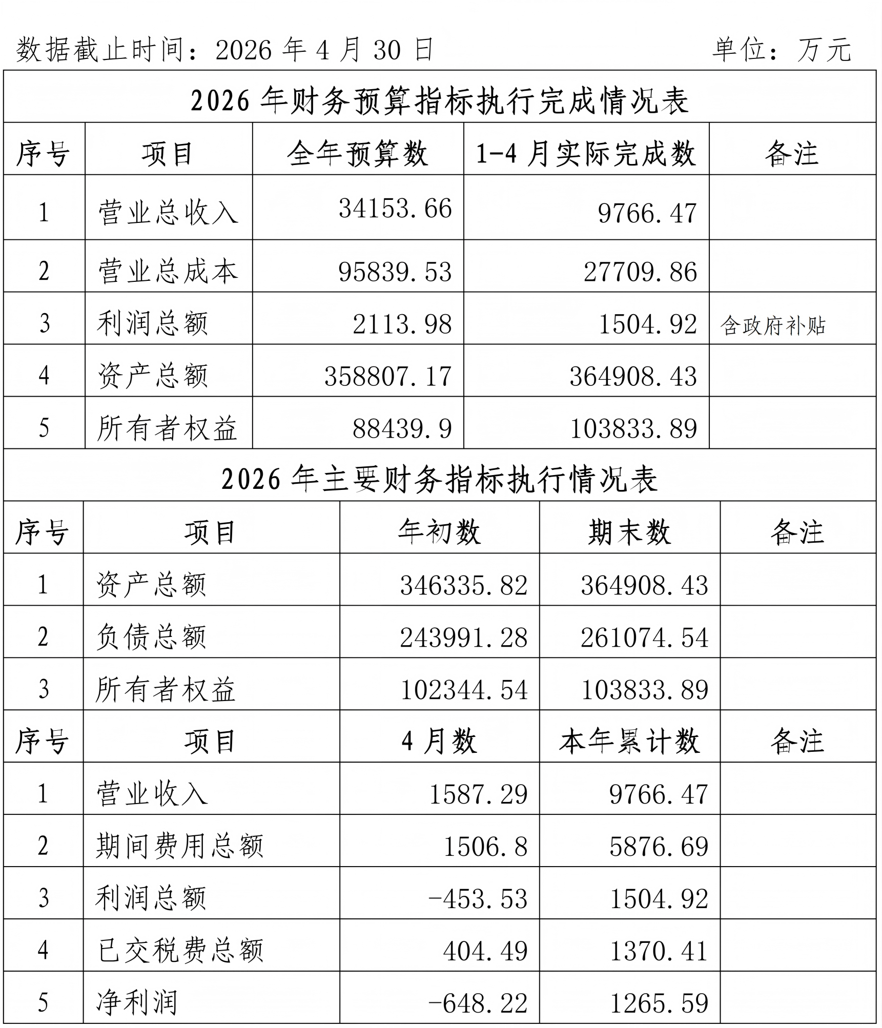 2026年4月份企业月度信息公开内容_01(1)(1).png