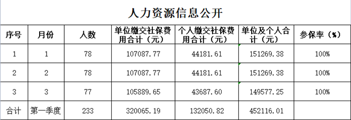 人力资源信息公开_副本.png