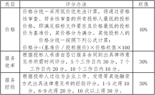 微信截图_20220819171201_副本.png 微信截图_20220819171201_副本.png